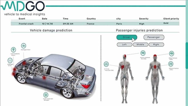 Future Hyundai cars can check on you after a crash image