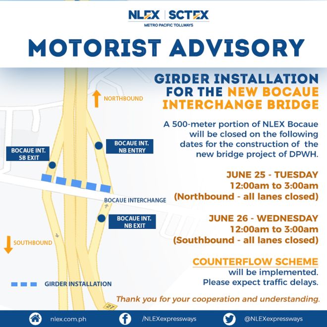 Due to girder installation at Bocaue Interchange, NLEX to close several lanes image
