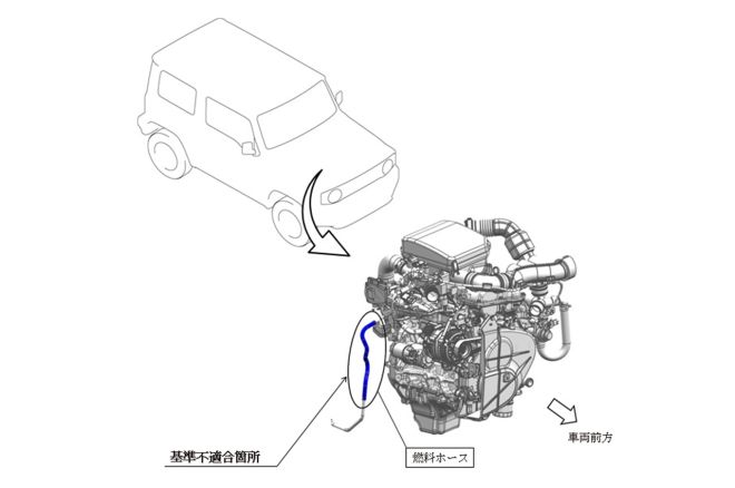 Jimny recall image