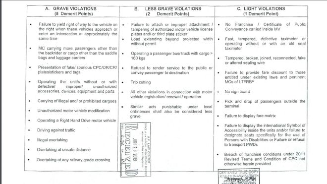 LTO to implement demerit system for driver