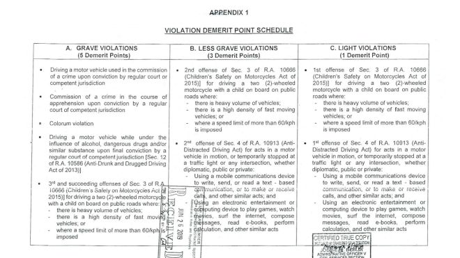 LTO to implement demerit system for driver