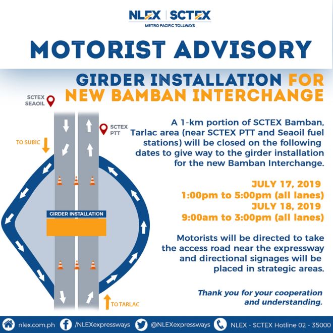 1-km section of SCTEX near PTT to be closed due to girder installation image