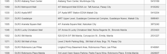 LTO-NCR West license renewal centers to be closed this July 20 image
