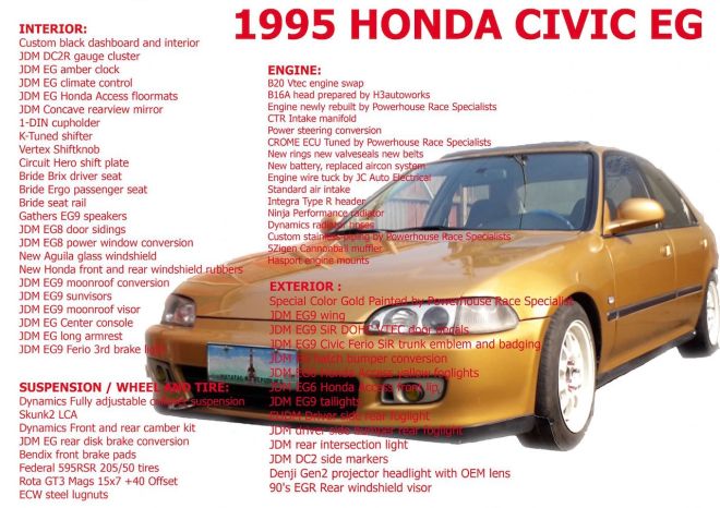 Help a friend out, get a chance to win a Honda Civic EG or SiR image