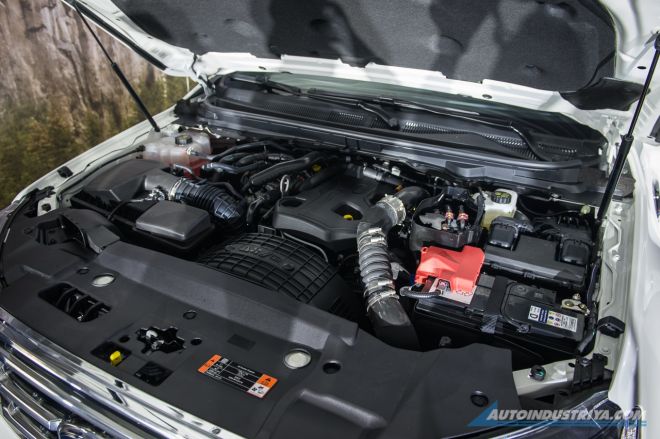 2020 Ford Everest gets Ranger Raptor bite with 213 HP image