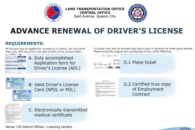 Renew your license in advance? Now you can image
