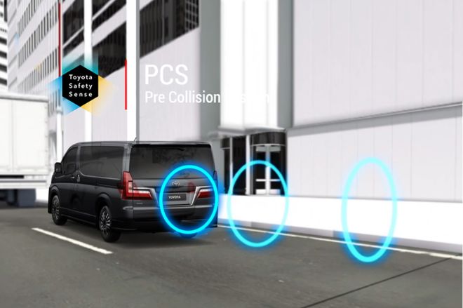Toyota Safety Sense image
