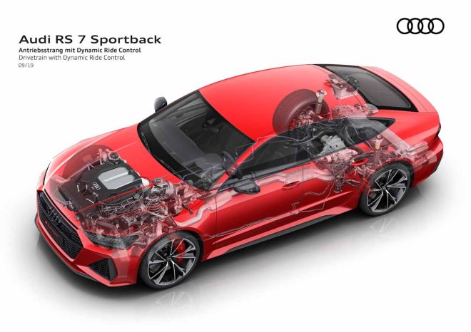 Lose your license in 3.6 seconds with the Audi RS7 image