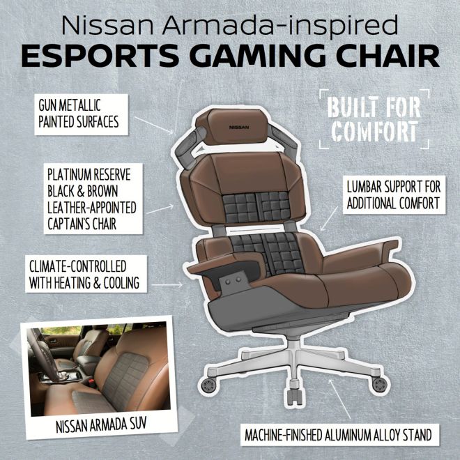 Play like a pro in these Nissan gaming chairs image