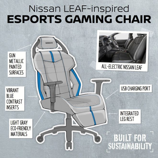 Play like a pro in these Nissan gaming chairs image