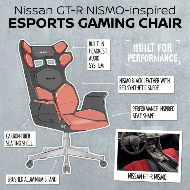 Play like a pro in these Nissan gaming chairs image