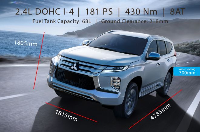 4x2 TOTL Spec Check image