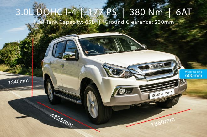 4x2 TOTL Spec Check image