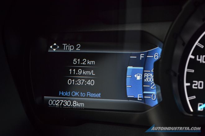 2020 Ford Everest 4x2 image
