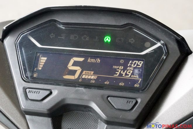 Should you shift to two-wheels? image