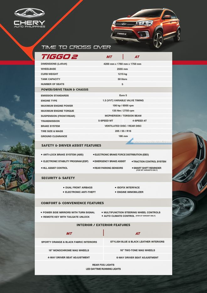 All the specs, prices, warranties of Chery