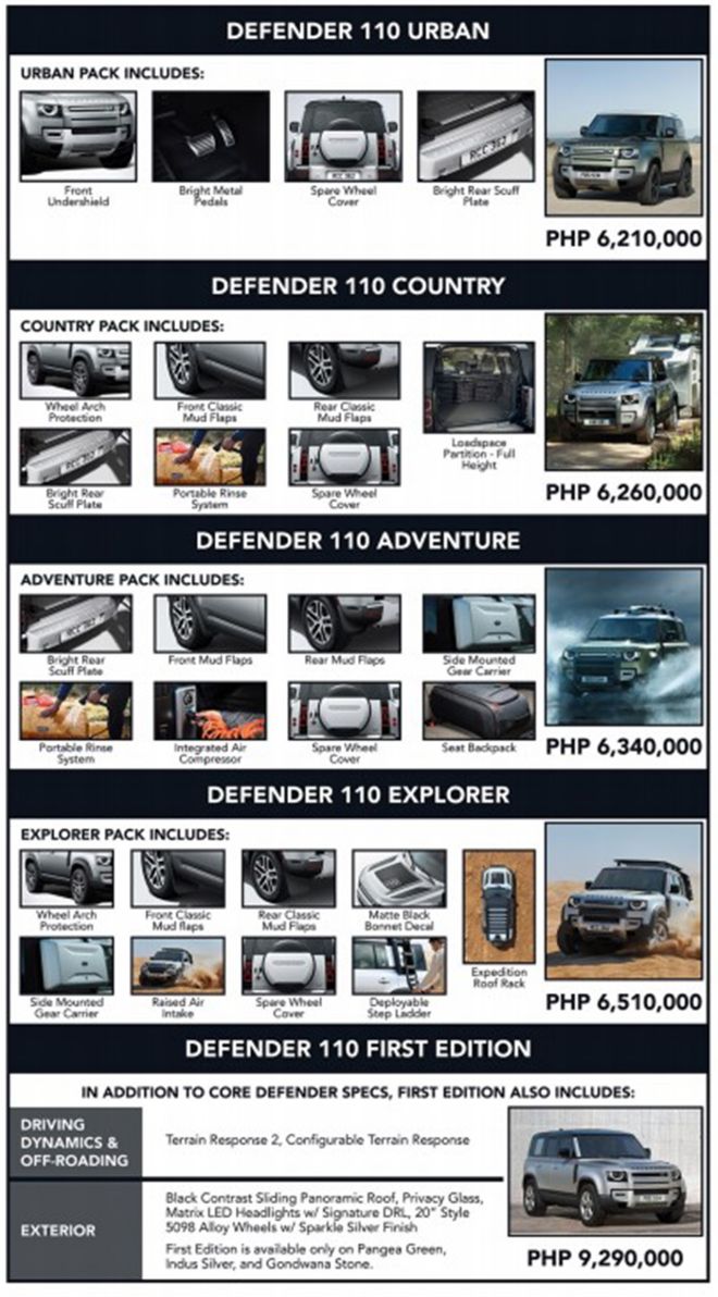 Build and buy your 2020 Land Rover Defender from Php 6.09M image