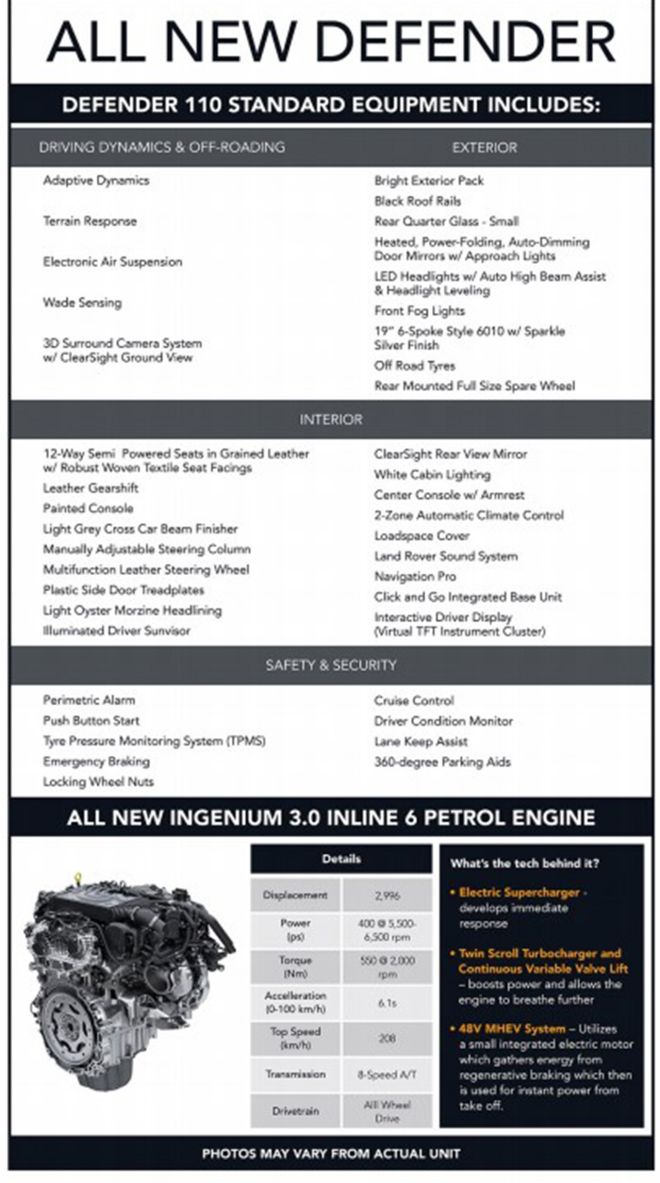 Build and buy your 2020 Land Rover Defender from Php 6.09M image