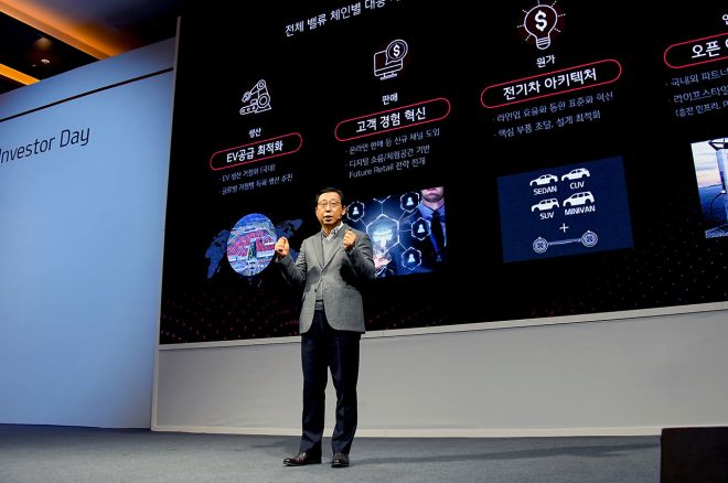 Kia to reorganize as a mobility company, to have 11 EVs by 2025 image