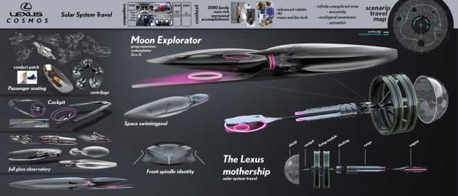 These Lexus concepts show what we could be riding on the moon image