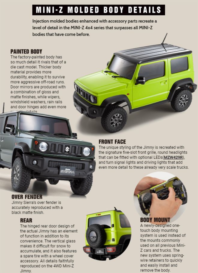 Kyosho just released a Suzuki Jimny RC crawler image