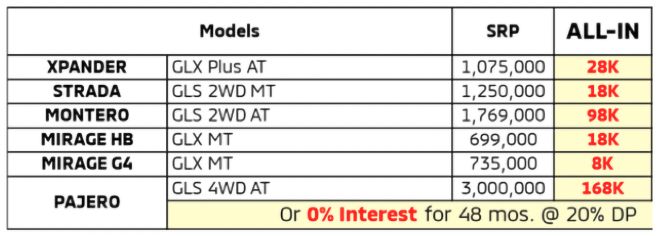 Mitsu Car Deal image