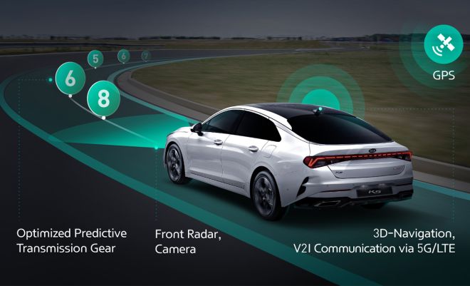 Hyundai develops transmission that can shift gears using traffic data image