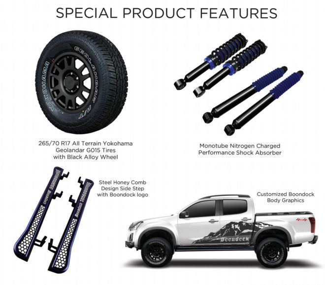 Isuzu PH brings back D-Max Boondock, this time with 4WD image