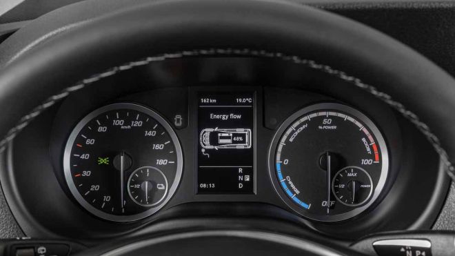Mercedes-Benz vans plug into the future with eVito image