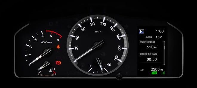 Toyota still sells Hiace H200 in Japan, now fitted with Safety Sense image
