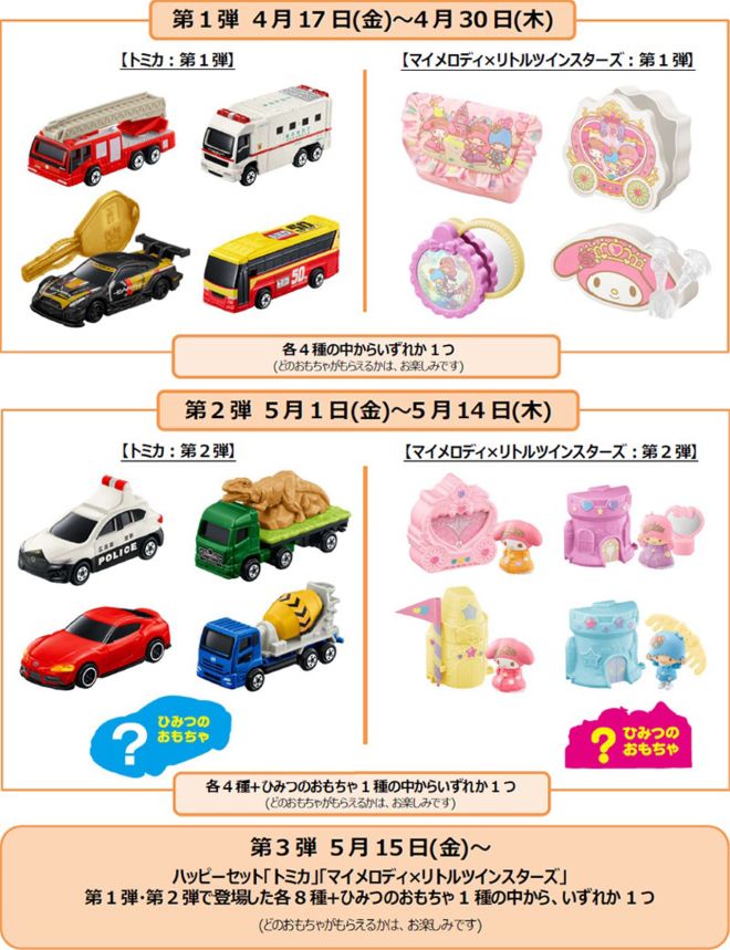 Get a Tomica as part of your McDonald&rsquo;s Happy Meal in Japan image