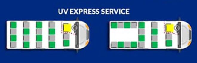Here is how physical distancing will be implemented in PUVs image
