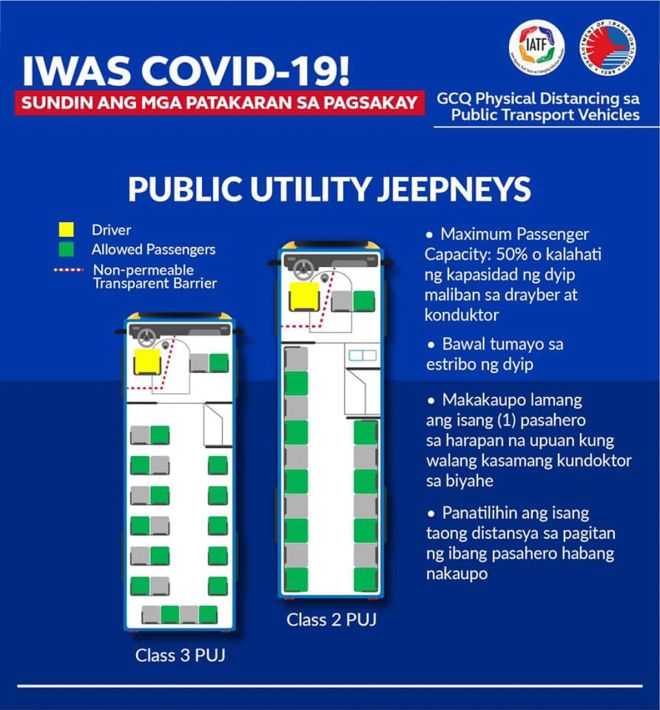 Here is how physical distancing will be implemented in PUVs image