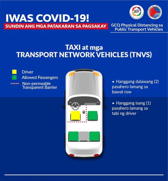 Here is how physical distancing will be implemented in PUVs image