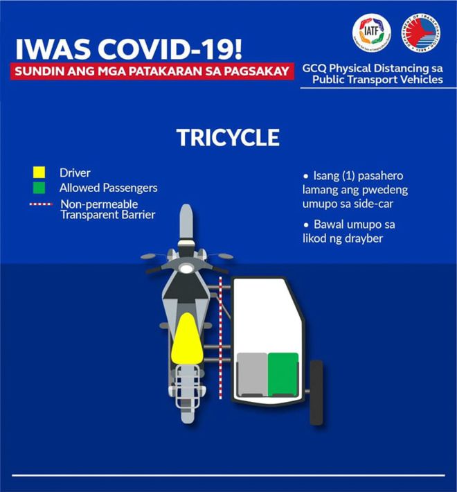 Here is how physical distancing will be implemented in PUVs image