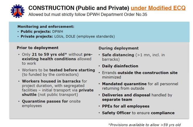Major infrastructure projects in Metro Manila resume construction image