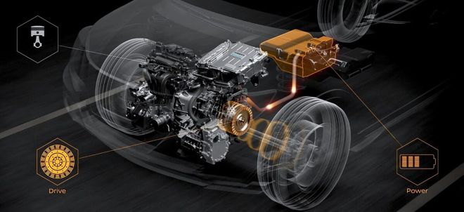 Nissan gives 2020 Kicks a fresh look, more tech, and e-Power image