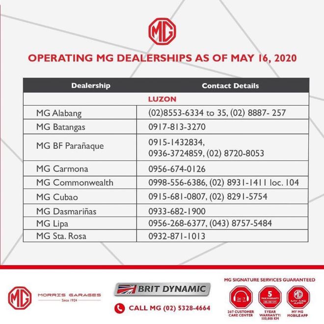 LIST: These car dealerships are open to serve you image