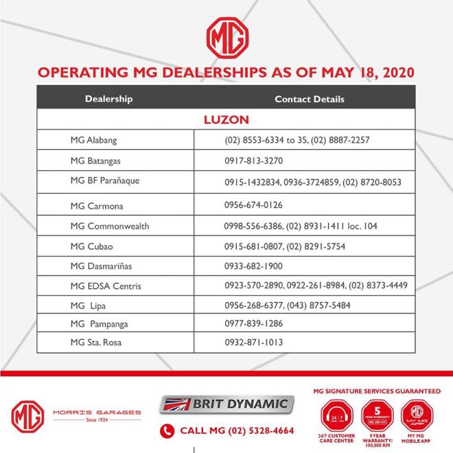 LIST: These car dealerships are open to serve you image