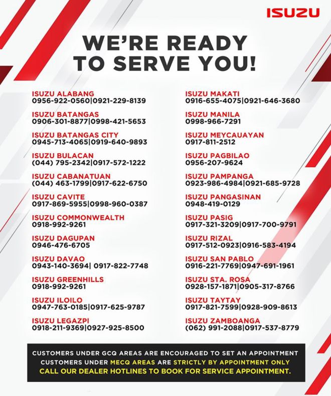 LIST: These car dealerships are open to serve you image