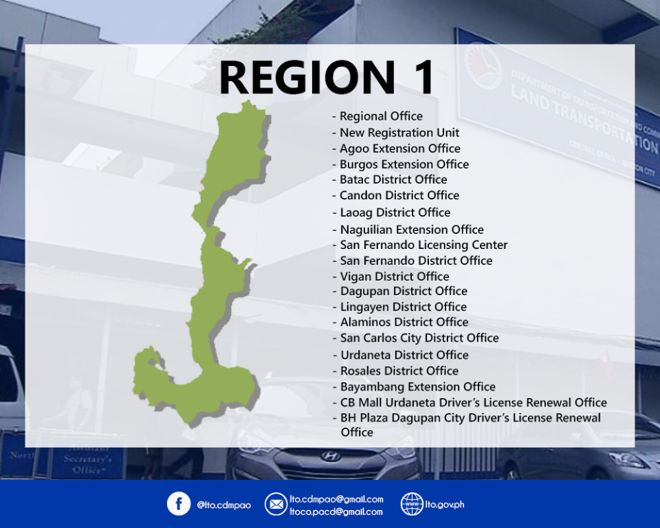 LIST: Here are the open LTO offices ready to serve you image