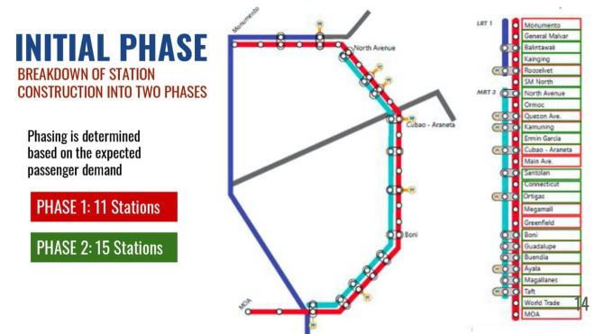 EDSA oncoming traffic image