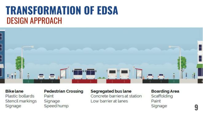 EDSA oncoming traffic image