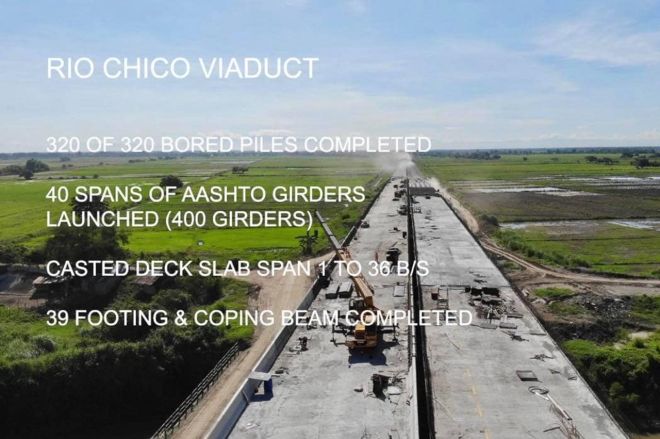 Central Luzon Link Expressway to partially open Dec 2020 image