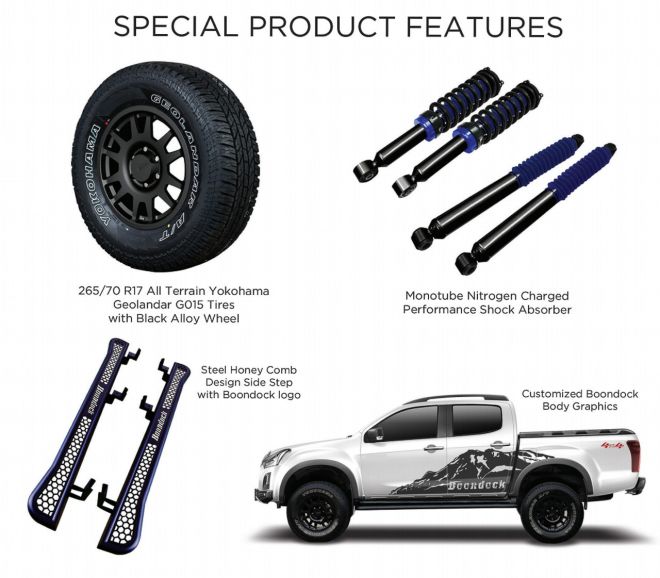 Isuzu PH to virtually launch 4WD D-Max Boondock on June 17 image