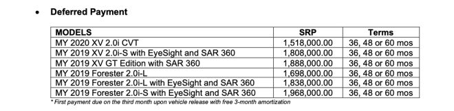 Subaru PH offers zero-down promo, discounts on maintenance image