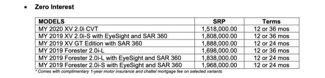 Subaru PH offers zero-down promo, discounts on maintenance image