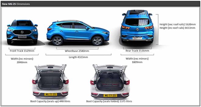 Here is everything MG changed for the 2020 ZS crossover image
