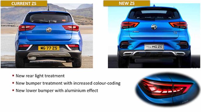Here is everything MG changed for the 2020 ZS crossover image