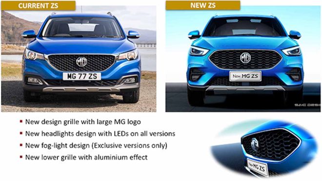 Here is everything MG changed for the 2020 ZS crossover image